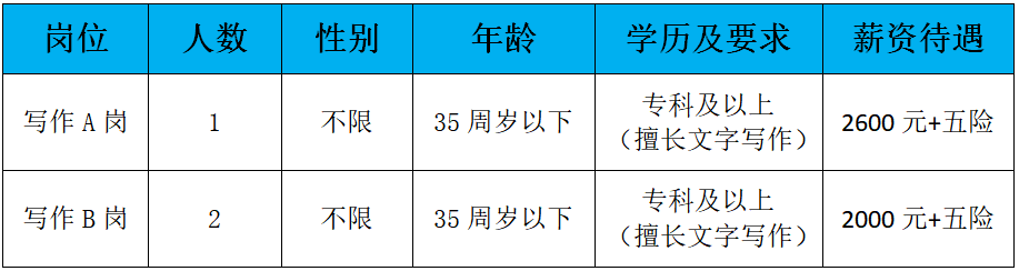 香港马料