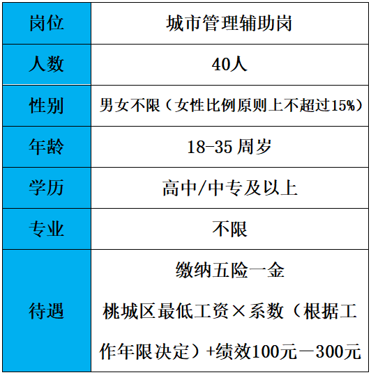 香港马料