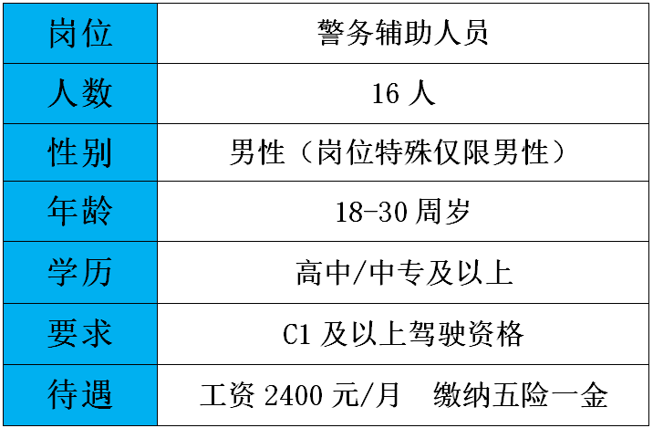 香港马料