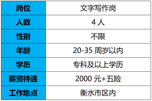 香港马料