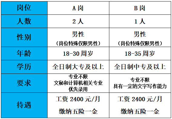 香港马料