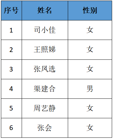 香港马料