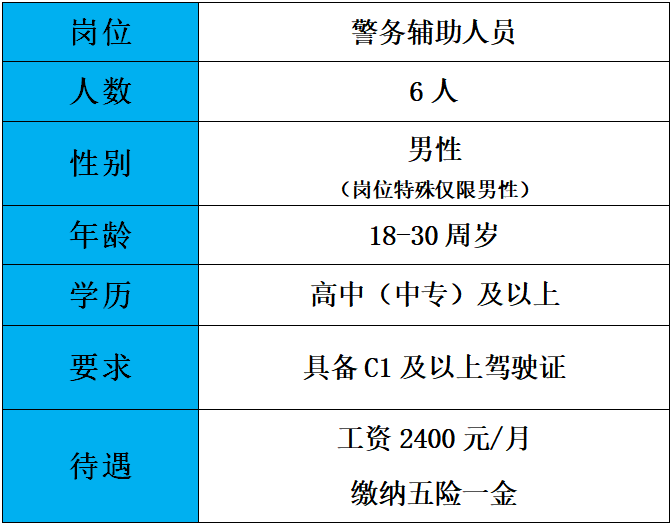 香港马料