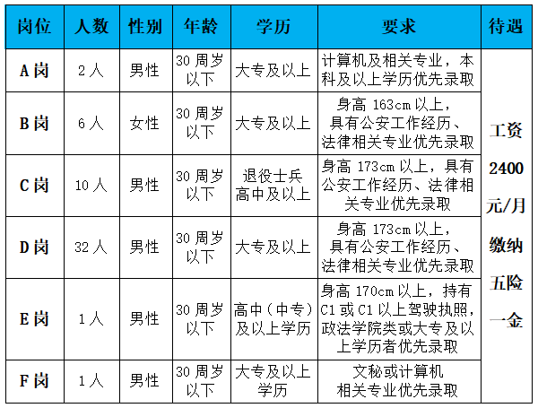 香港马料