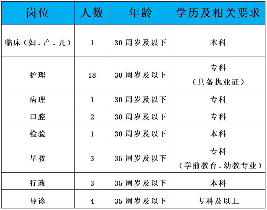 香港马料