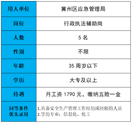 香港马料