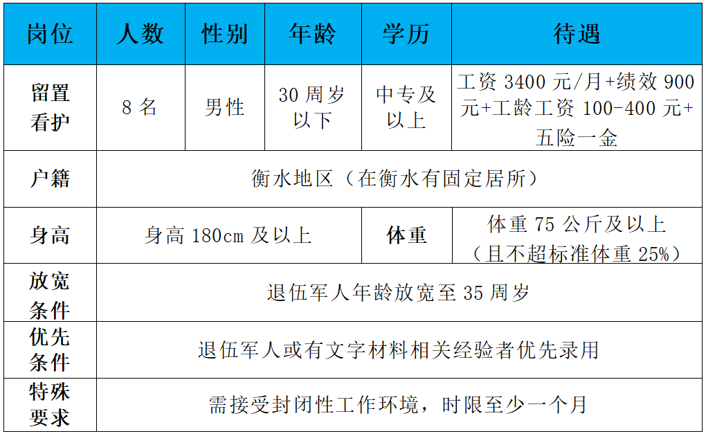 香港马料