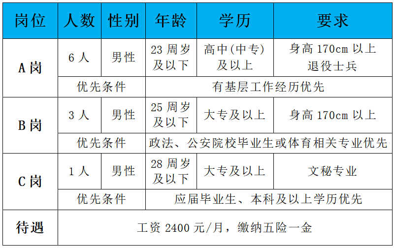 香港马料