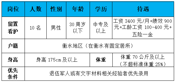 香港马料