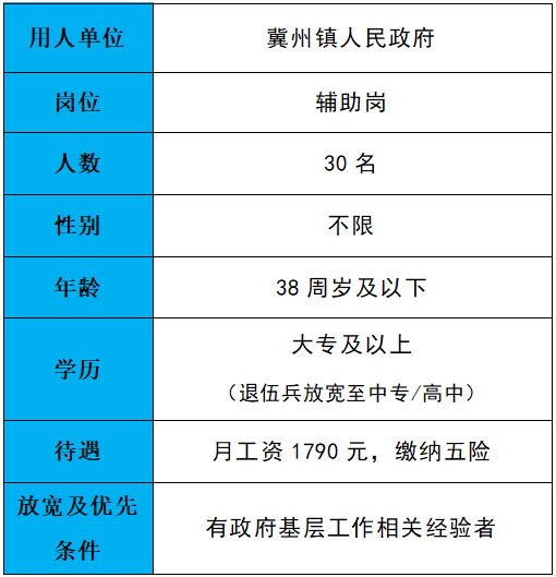 香港马料