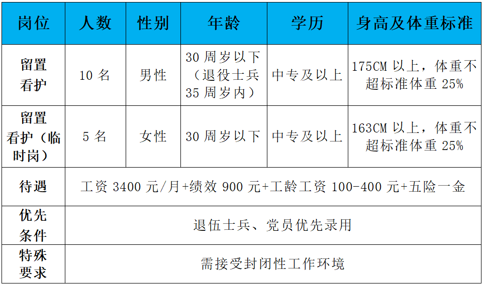 香港马料