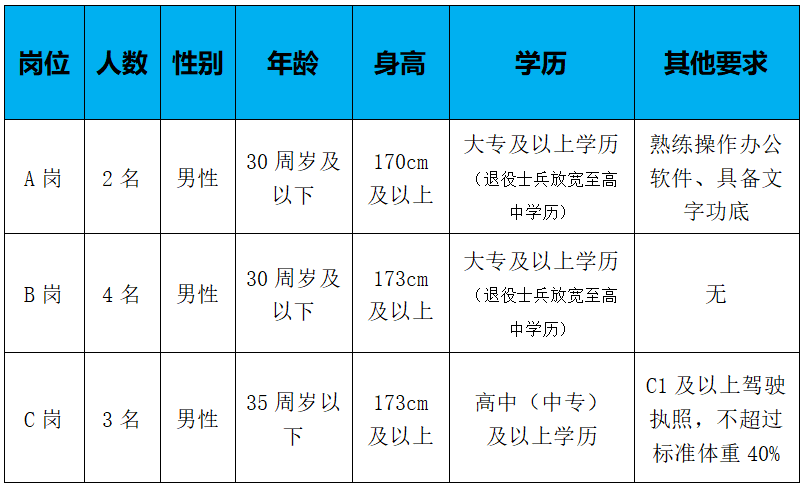 香港马料