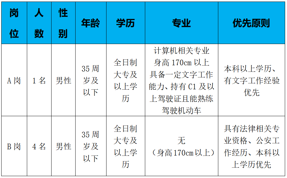 香港马料