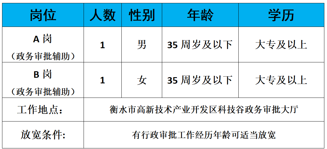 香港马料