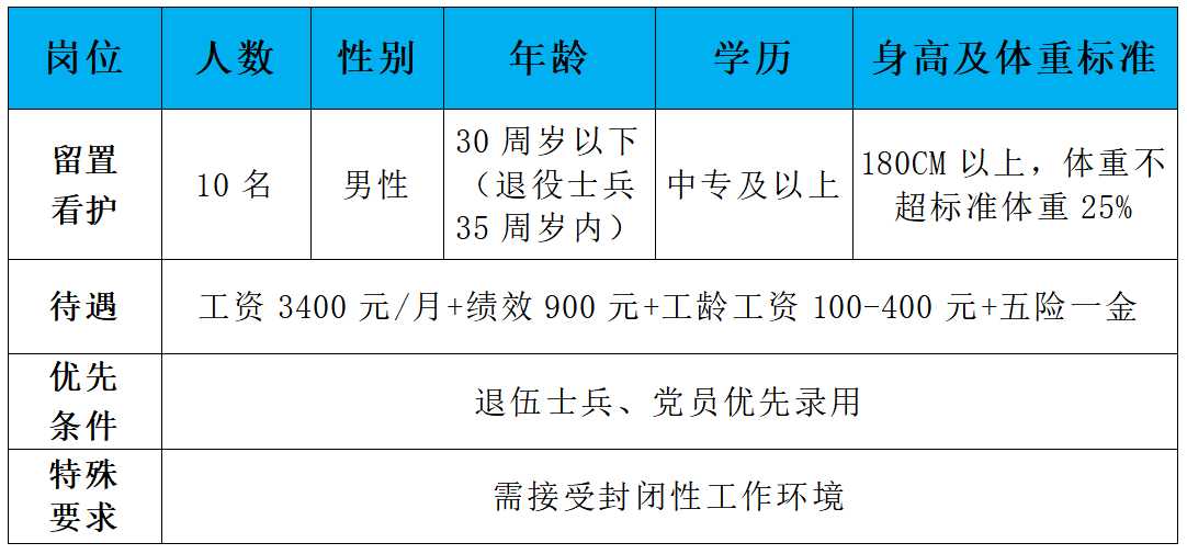 香港马料