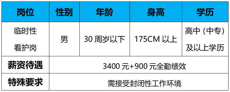 香港马料