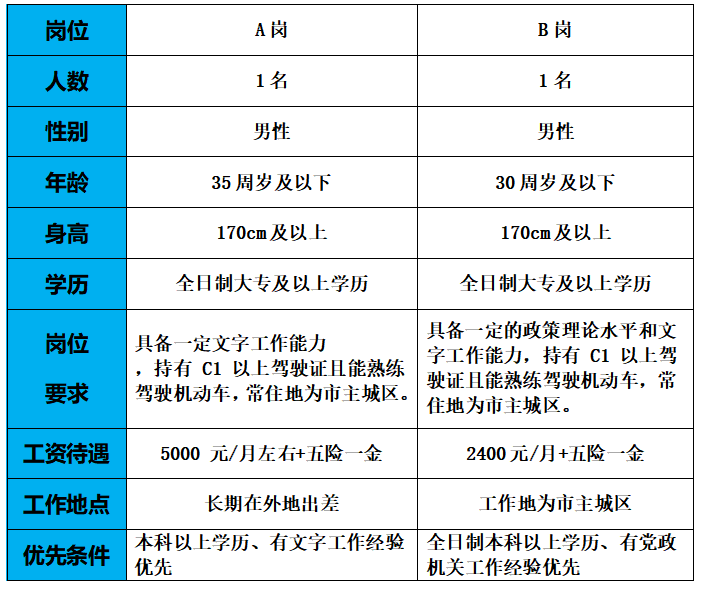 香港马料