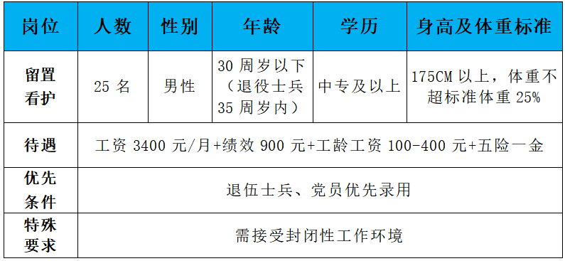 香港马料