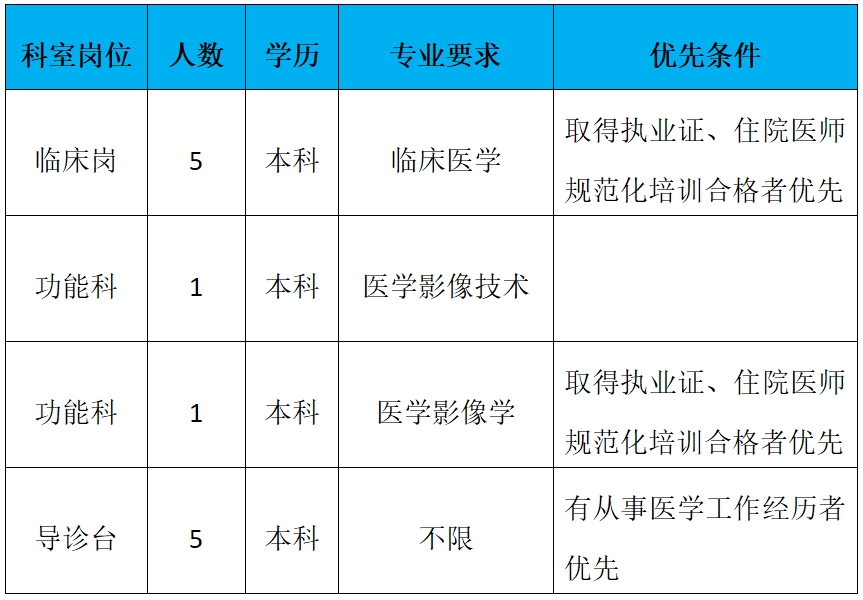 香港马料