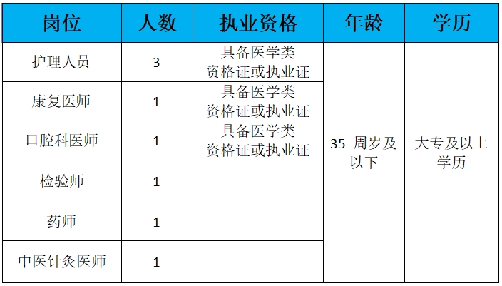 香港马料