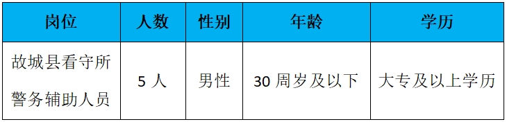 香港马料