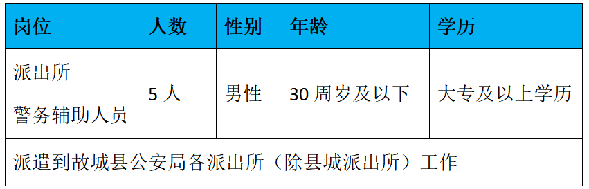 香港马料