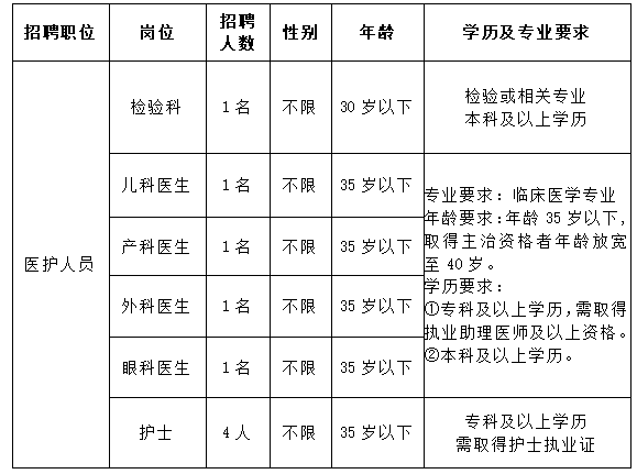 香港马料