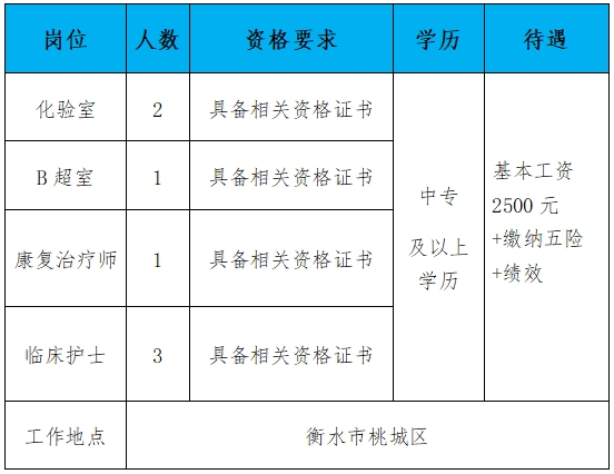 香港马料