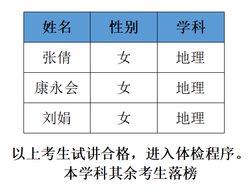 香港马料