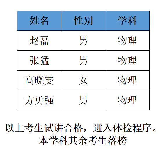 香港马料