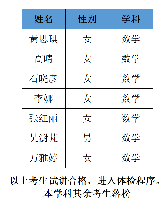 香港马料