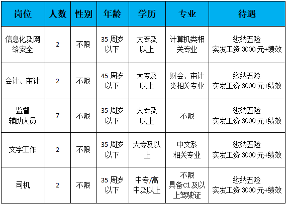 香港马料