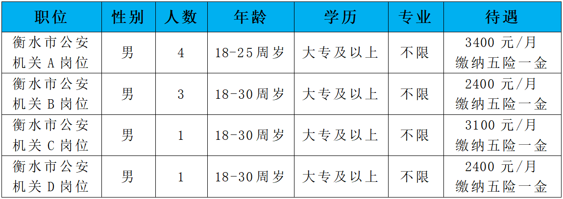 香港马料