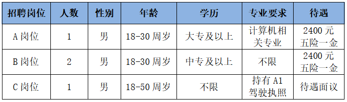 香港马料