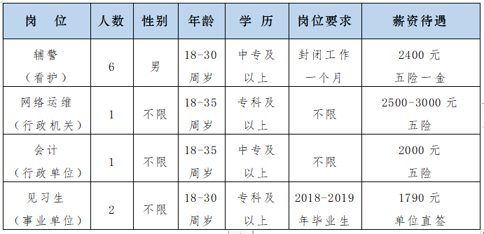 香港马料