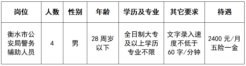 香港马料